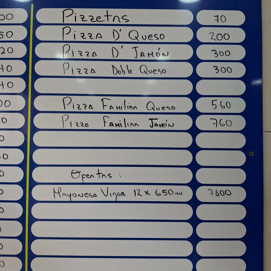 Prices of some items in Cuba