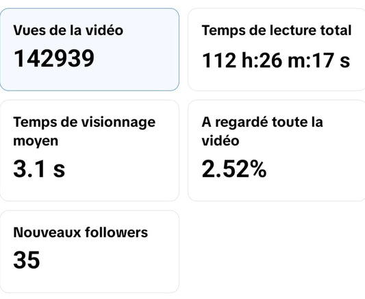 NordiQ Sauna 165,841 views on TikTok David Comedian